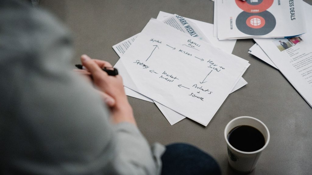 Types of planning