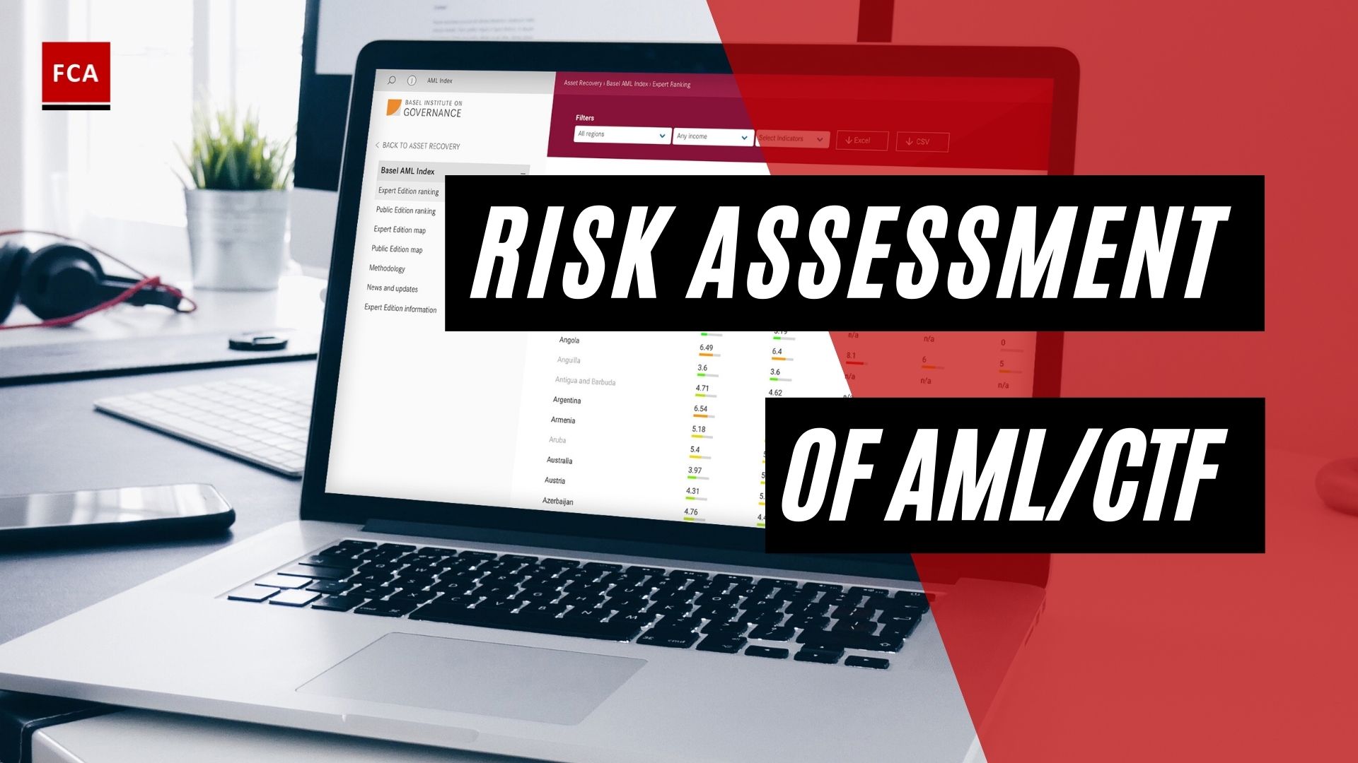 Risk Assessment Of AML/CTF