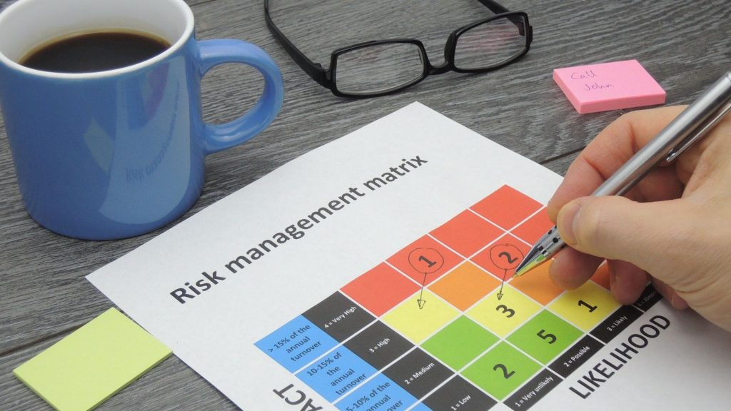 Evaluaciones y revisiones de riesgos