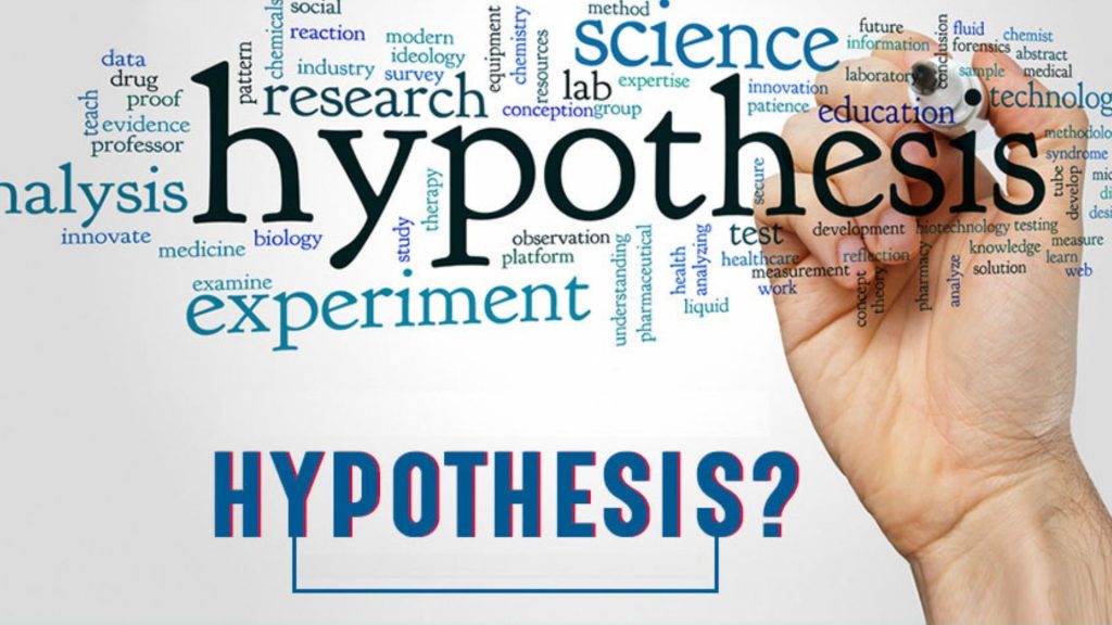 Hypothesis Development
