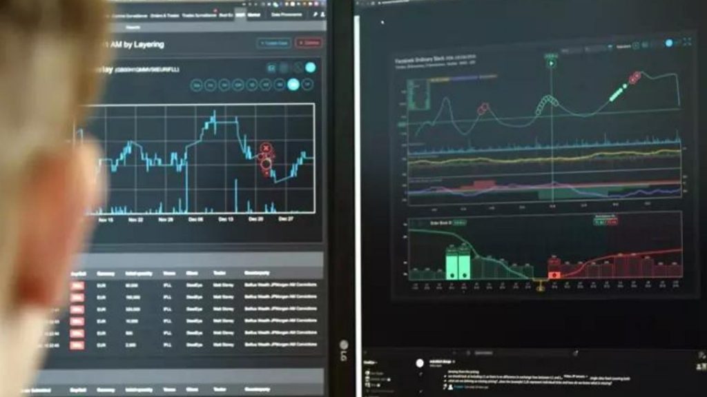 Markets Compliance Function