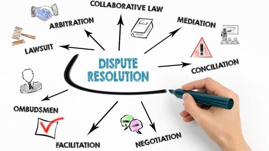 Dispute Resolution And Its Types