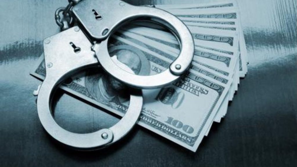 Organizational Investigations Program
