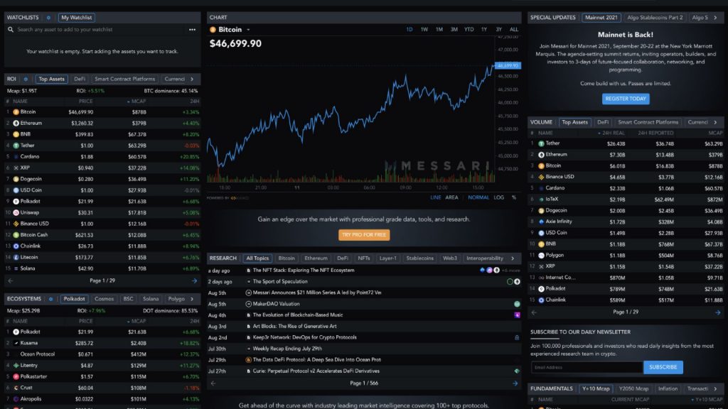 Cryptocurrency And Software Solutions