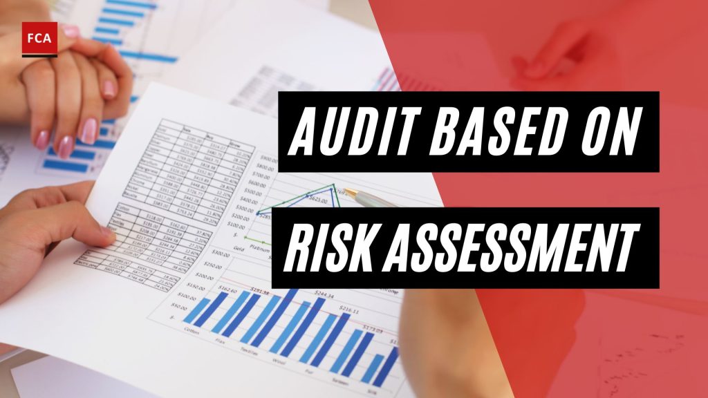 Audit Based on Risk Assessment