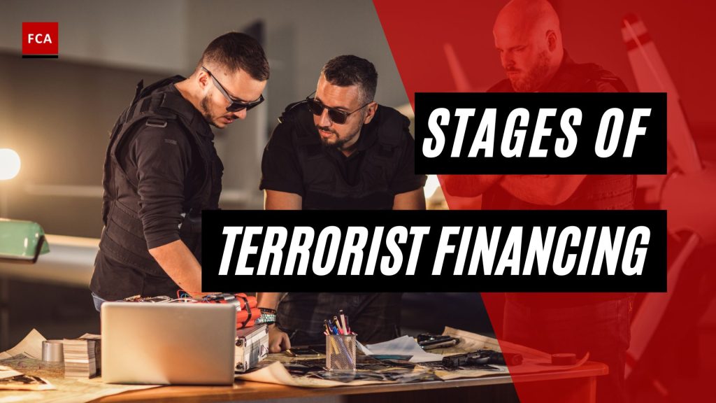 Stages of Terrorist Financing