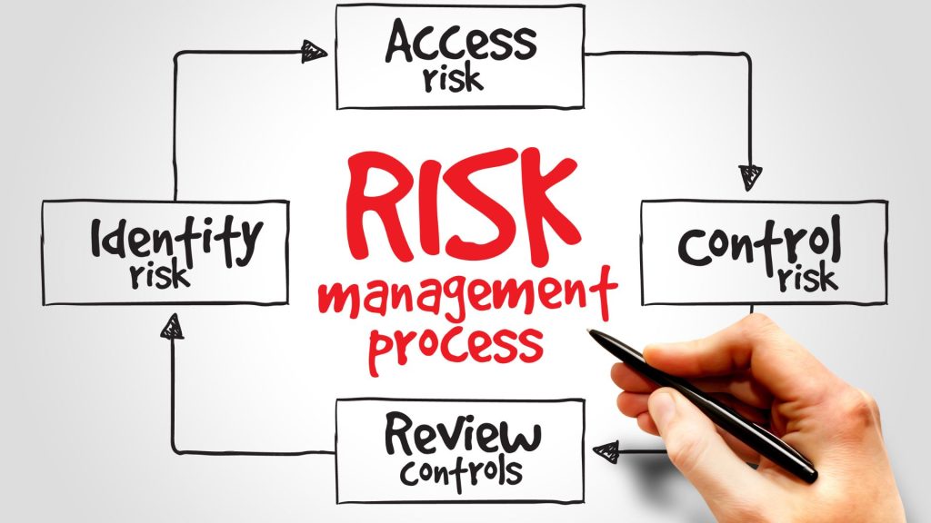 Compliance and Risk Management