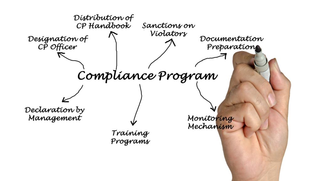 Compliance Program