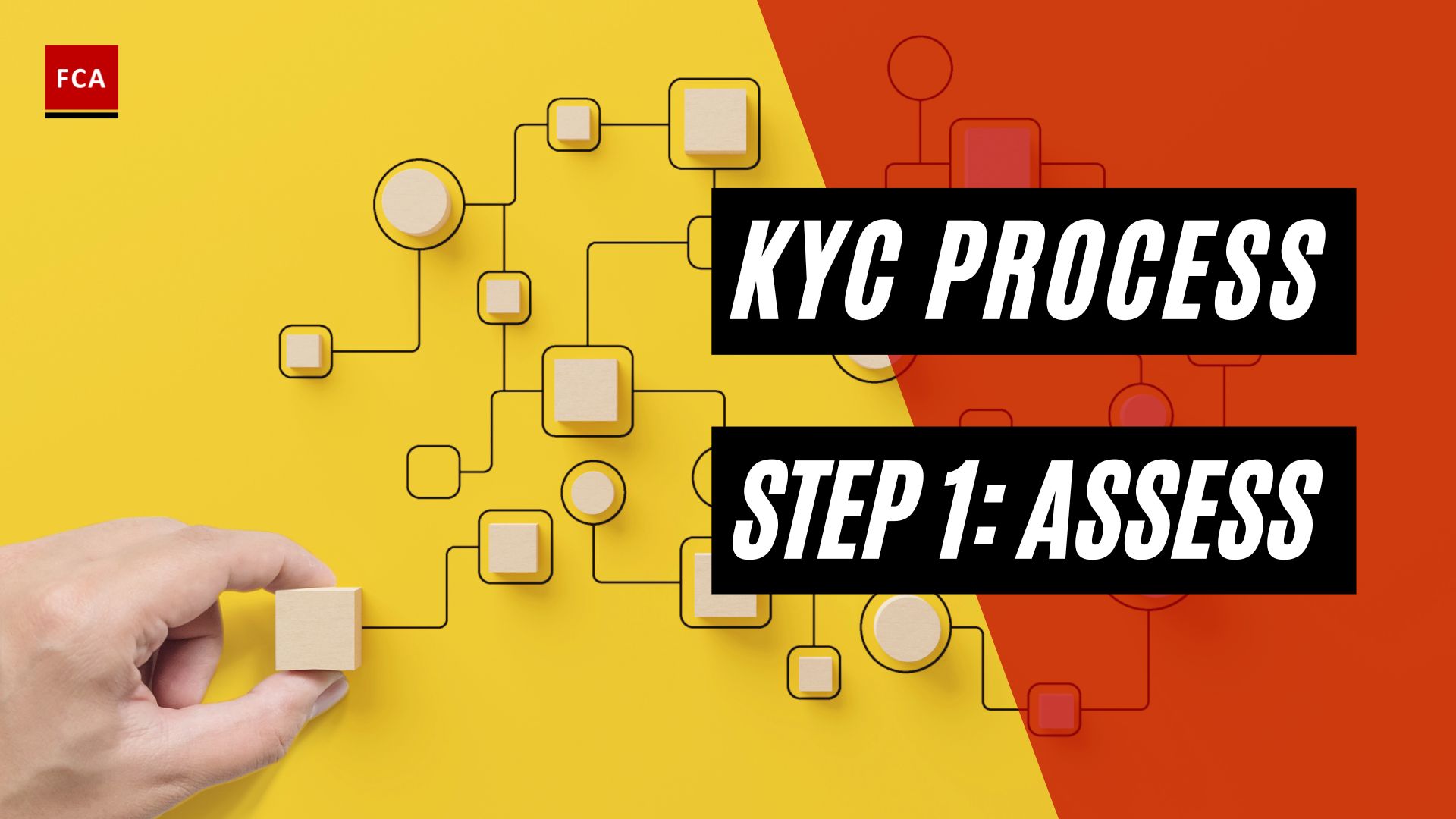 KYC Process Step 1