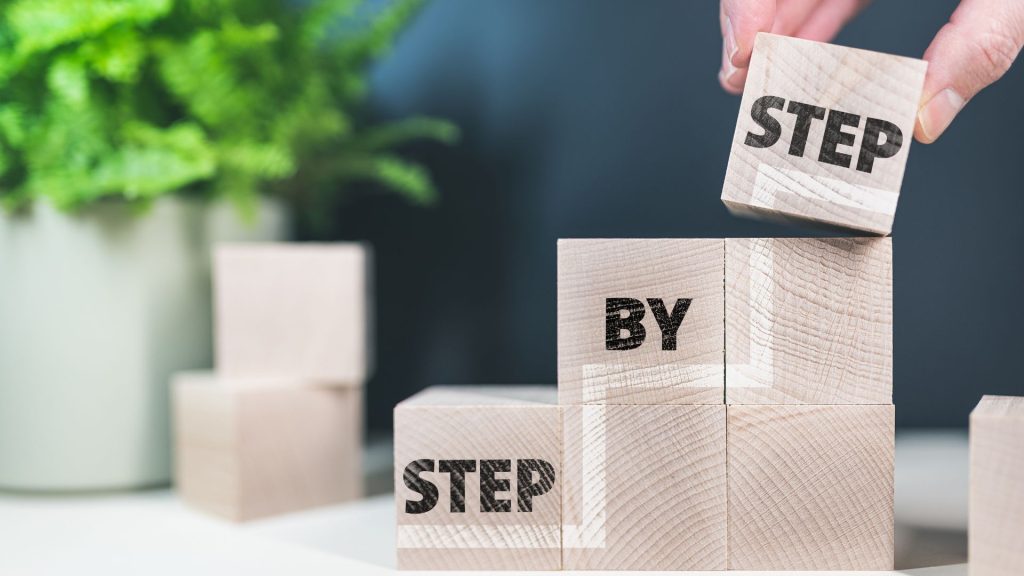 el proceso KYC de 4 pasos