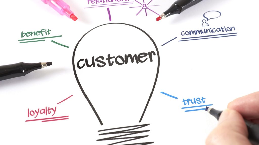 ¿Quién es su cliente?