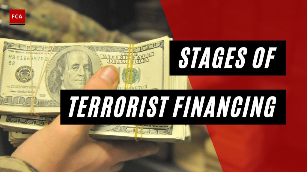 Stages of Terrorist Financing