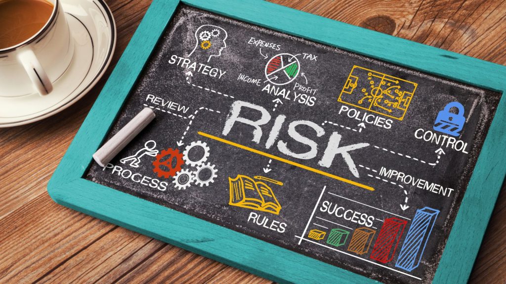 AML/CTF Risks