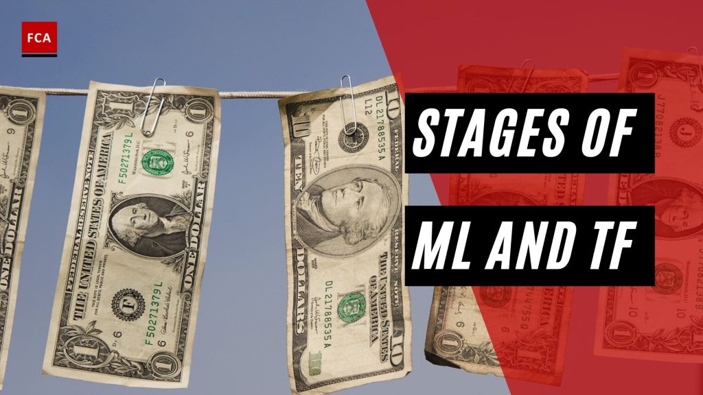 Stages of Money Laundering