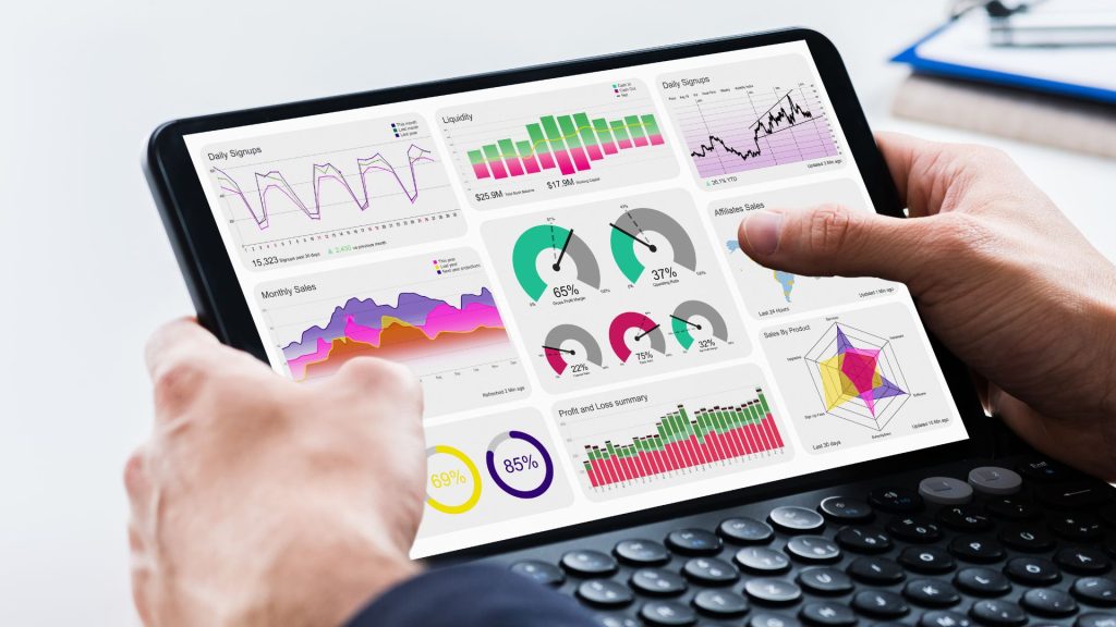 Predictive Fraud Modeling