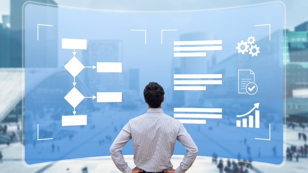 Implementing a Robust KYC Process