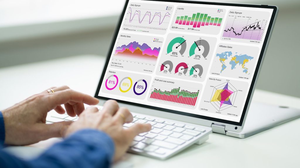 Sanction Dashboards