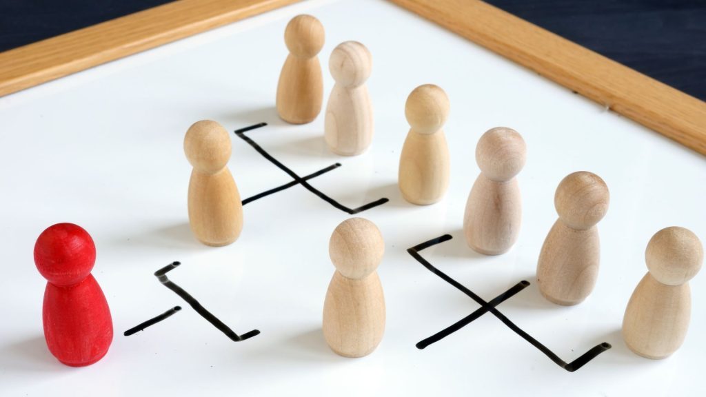 Organizational Compliance