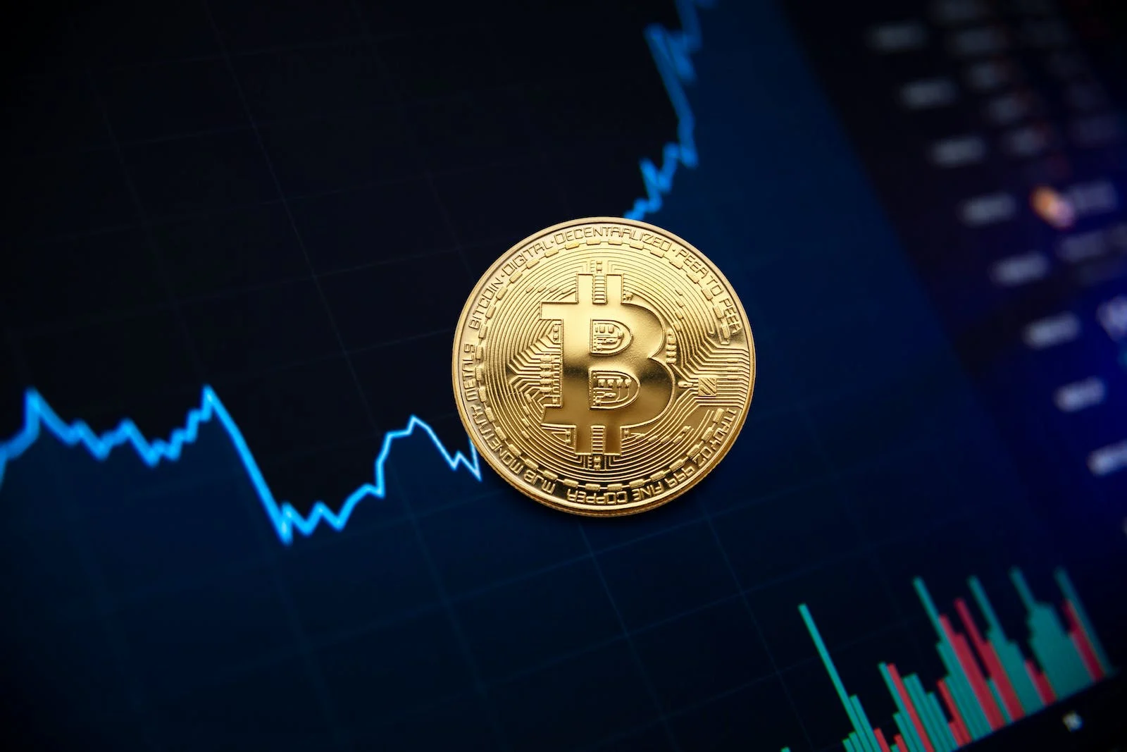 Crypto firms implementing robust KYC/AML policies